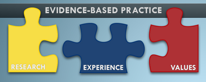 evidence-based-practice illustration