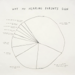 Christine Sun Kim’s Why My Hearing Parents Sign, 2019, charcoal and oil pastel on paper